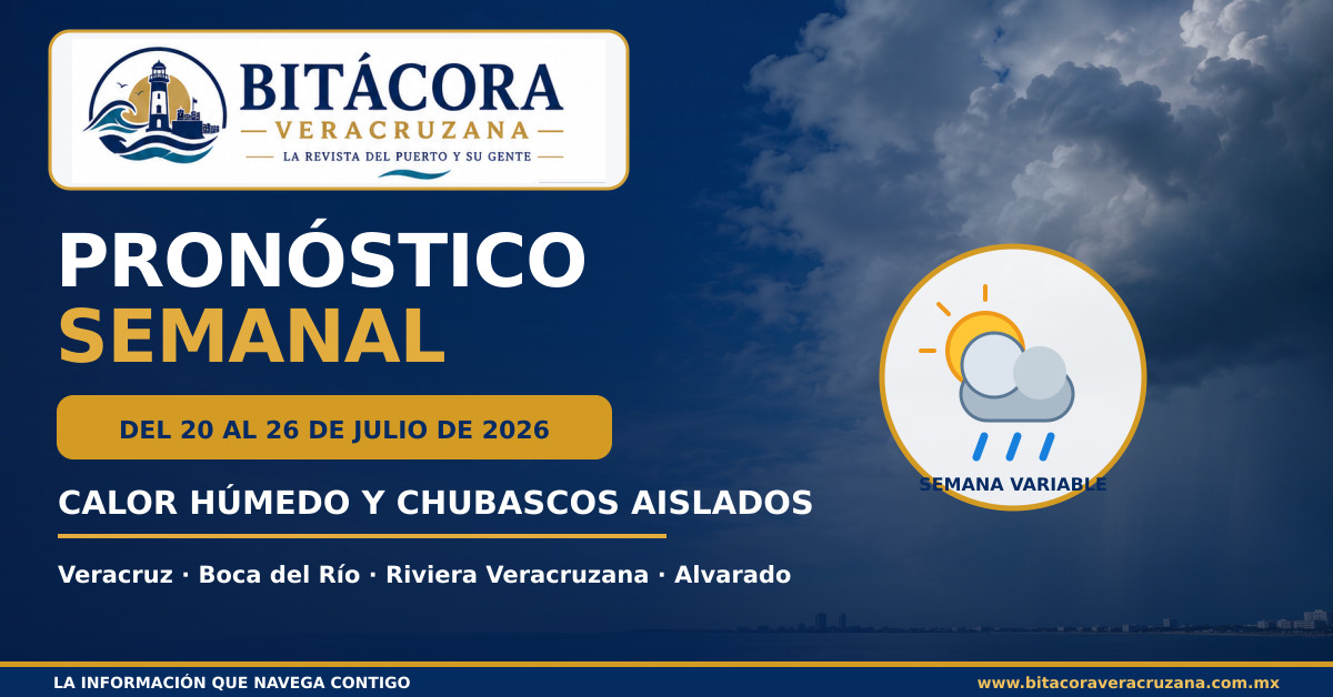 imagen destacada pronostico 20 al 26 julio 2026